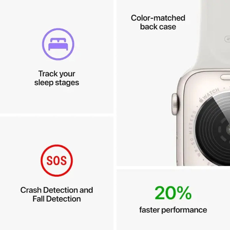 Refurbished Apple Watch Series SE 2Nd Gen 44Mm (GPS + Cellular) 32GB Aluminum All Colors - Premium with 1 Year Warranty by BITB