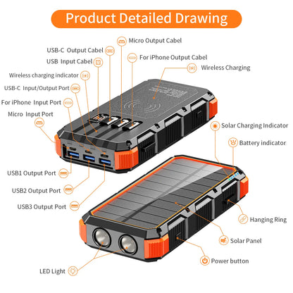 High-Capacity 49,800mAh Solar Power Bank with Wireless Charging, QC Fast Charging, 8 Outputs, 4 Inputs, and Multi-Function Flashlights - Compatible with All Mobile Devices